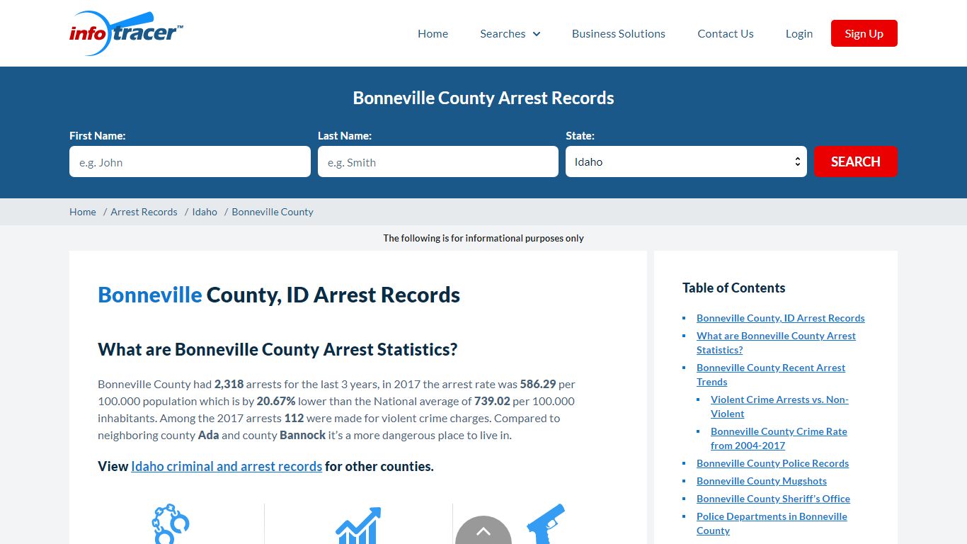 Bonneville County, ID Arrests, Mugshots & Jail Records - InfoTracer